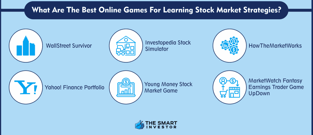 The Best Online Games For Learning Stock Market Strategies