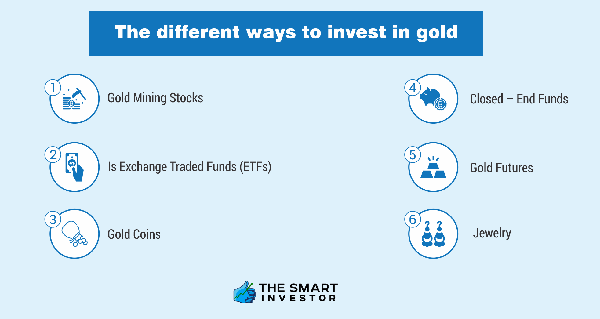 the different ways to invest in gold