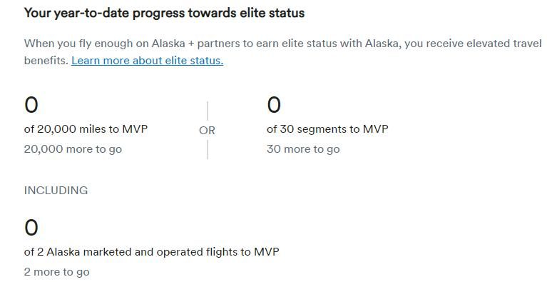 Alaska progress towards elite status