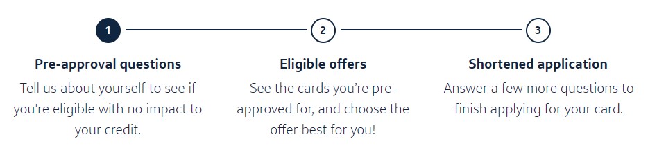 capital one pre approval offers