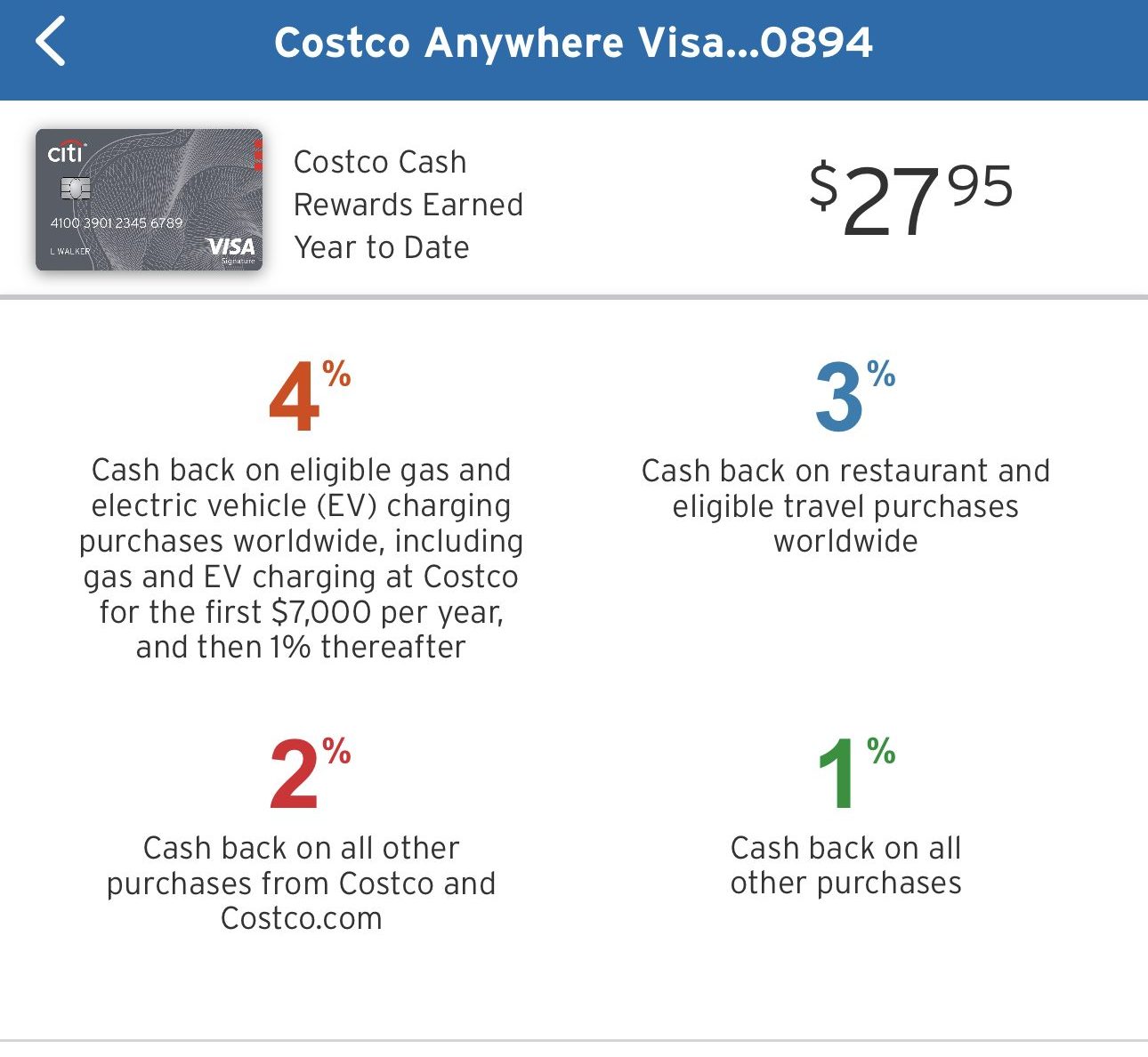 Citi Costco rewards model