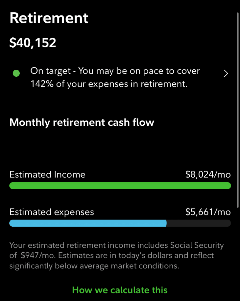Fidelity retirement cash flow