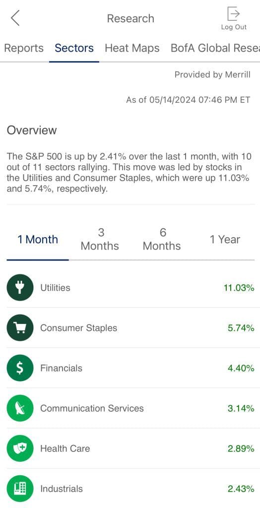 Research by sectors on Merrill Edge app