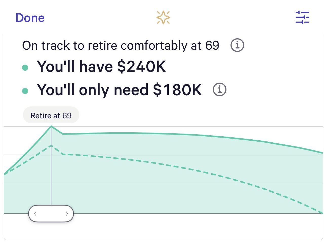 Wealthfront Retirement projection