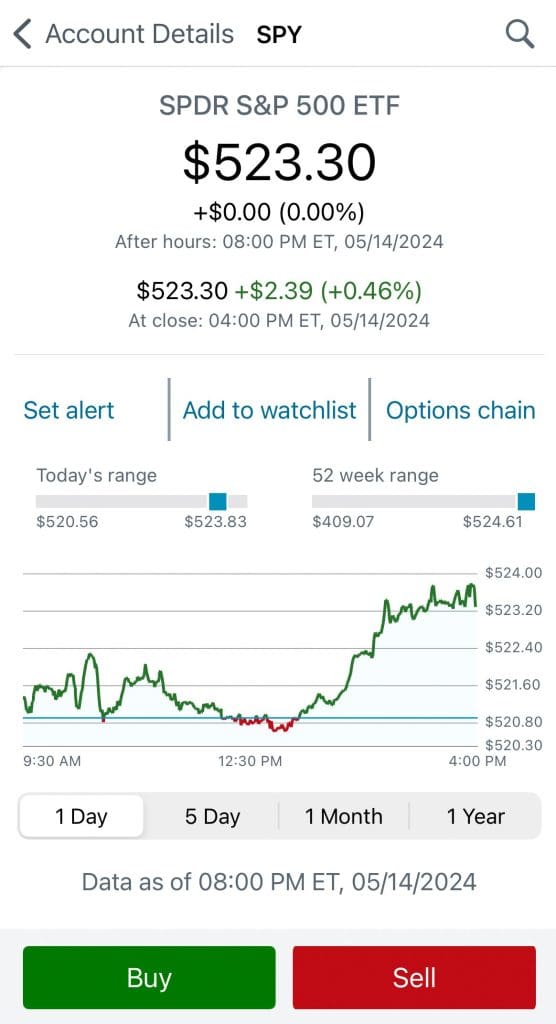 Trade ETFs on Schwab