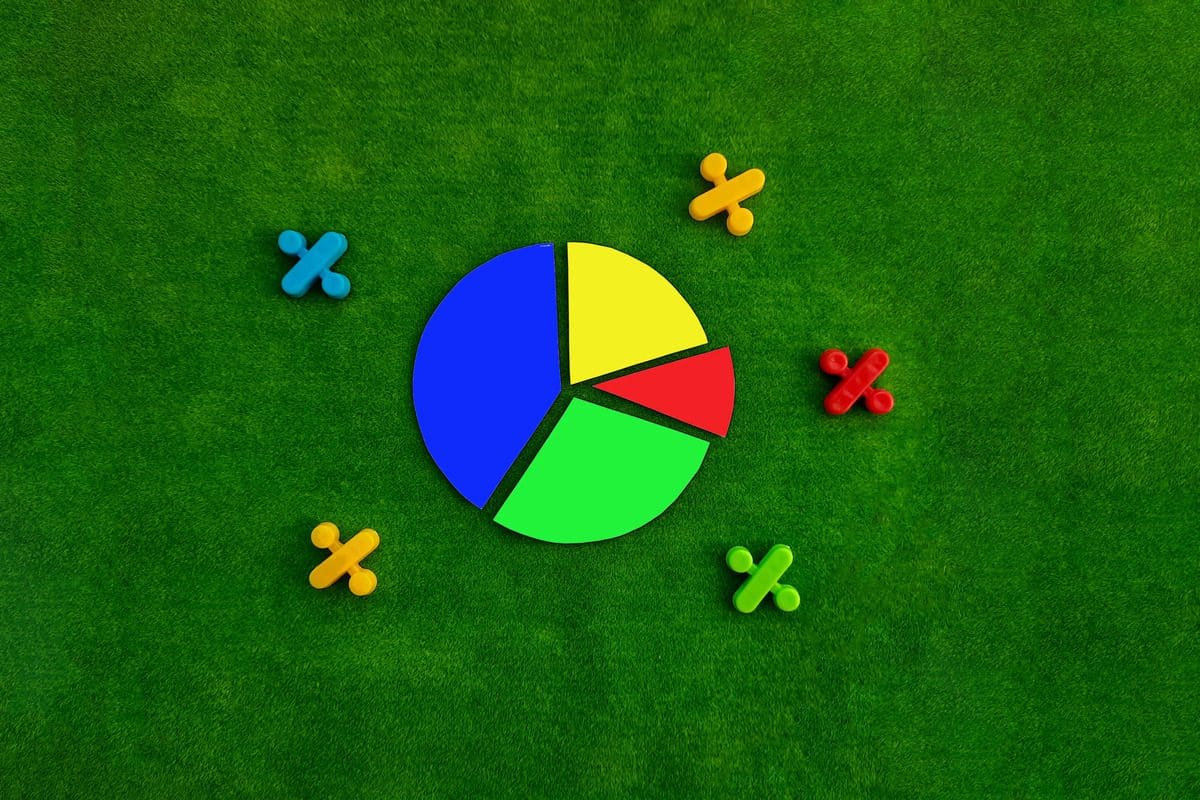 What Are Fractional Shares And Is It Worth It?