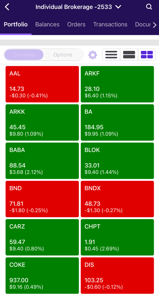 portfolio performance by asset, Etrade app