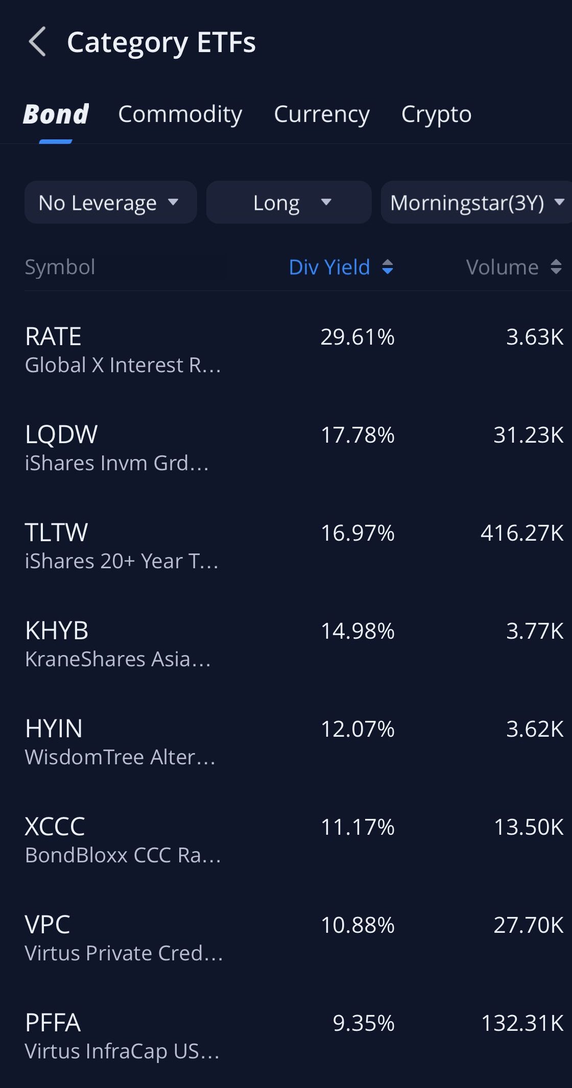 bond etf on Webull