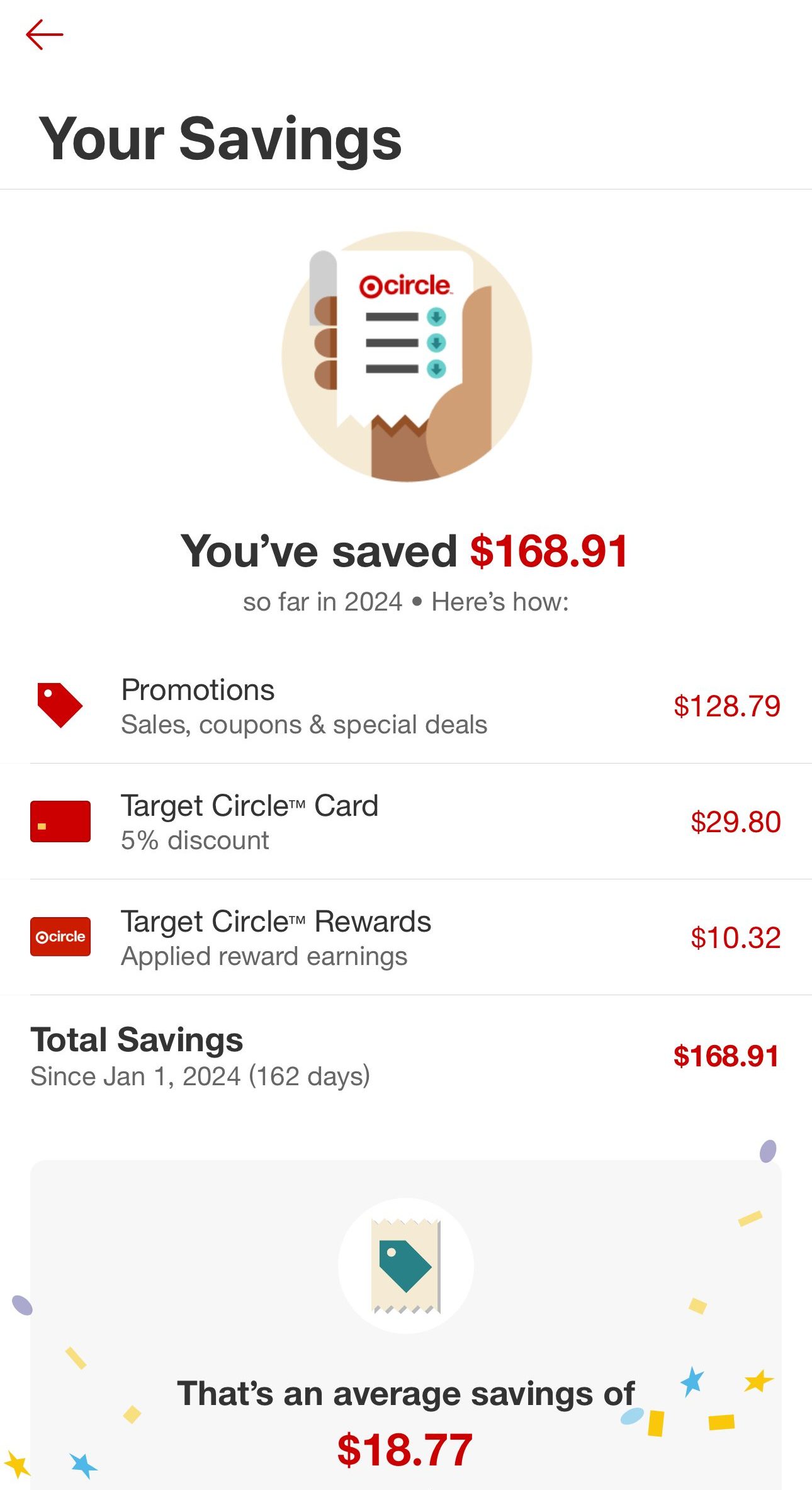 Target total savings with card