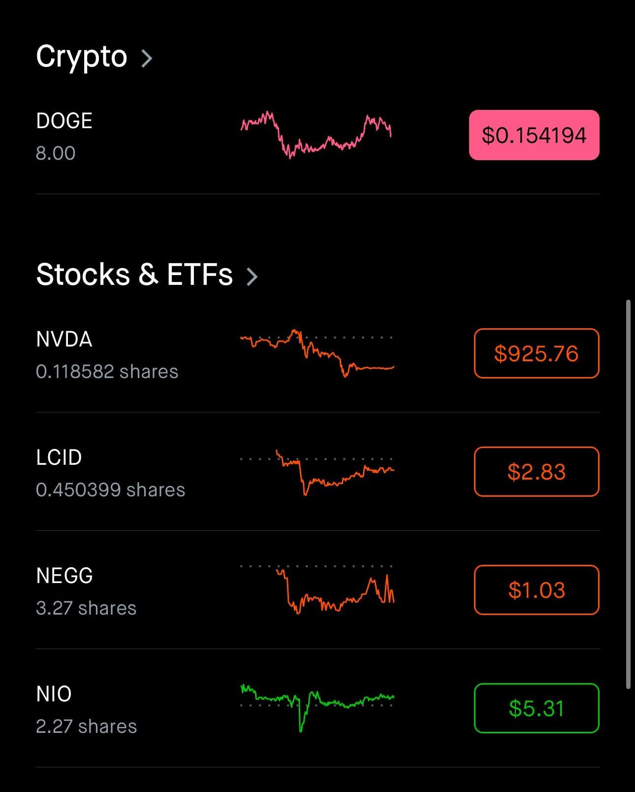 crypto portfolio by asset example, Robinhood app