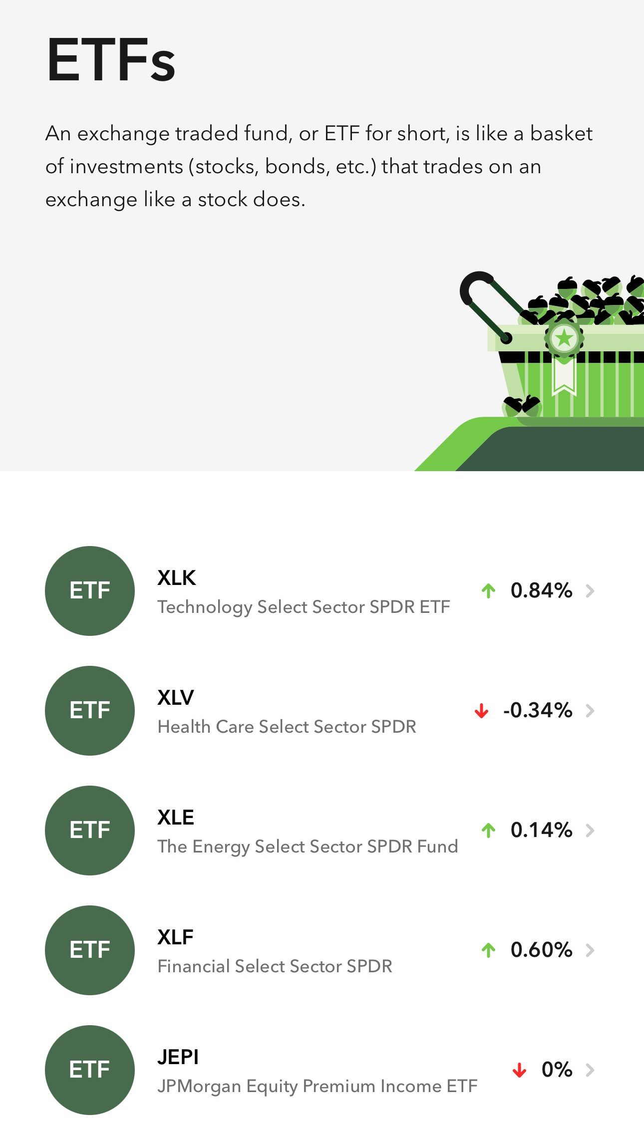 explore etfs on Acorns