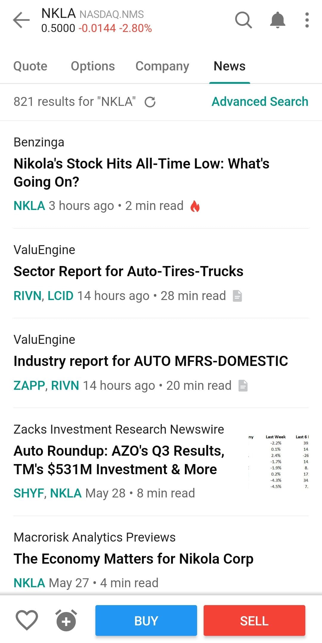 find news on your stock on Interactive Brokers app