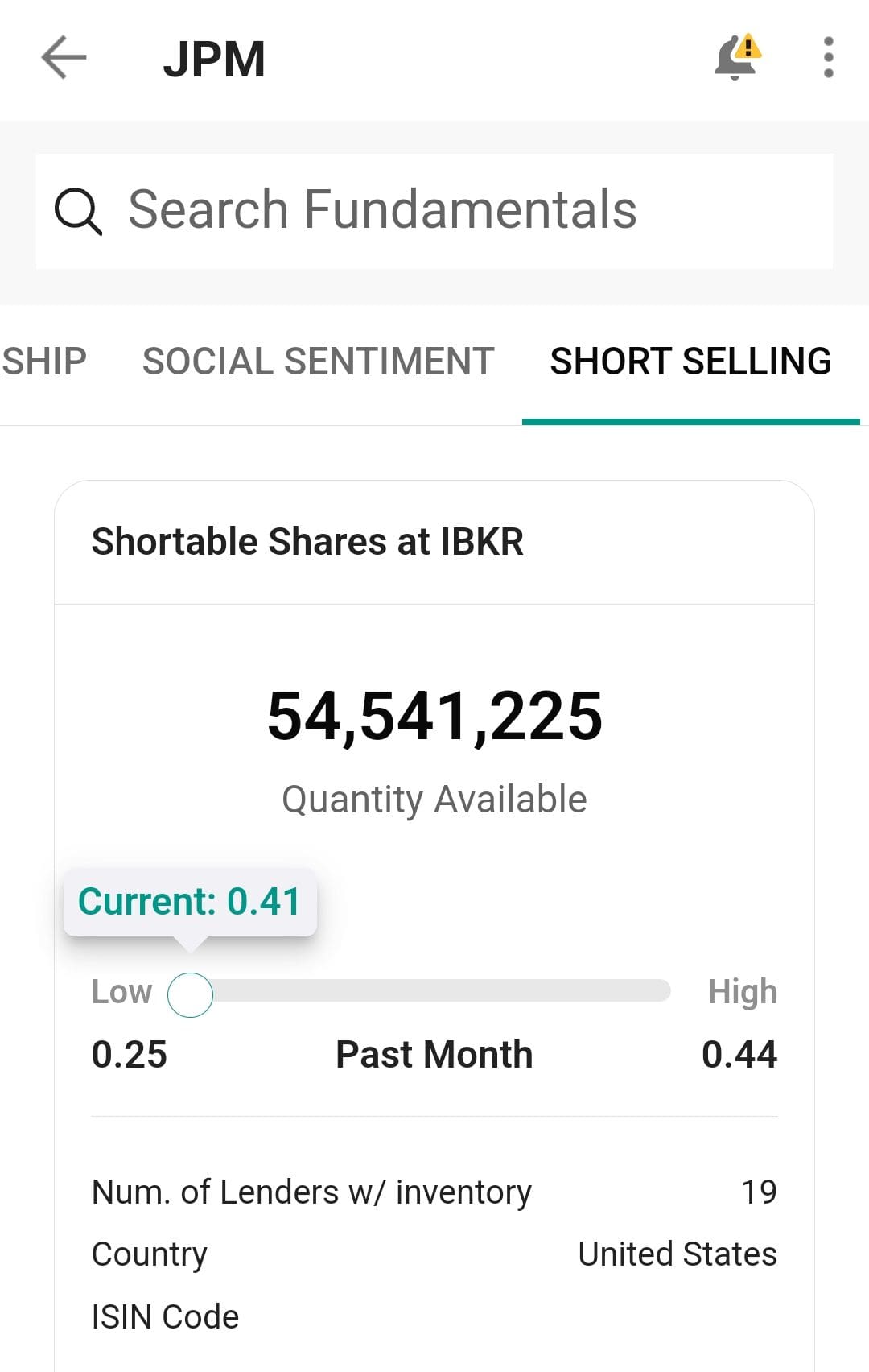 short selling positions on stock