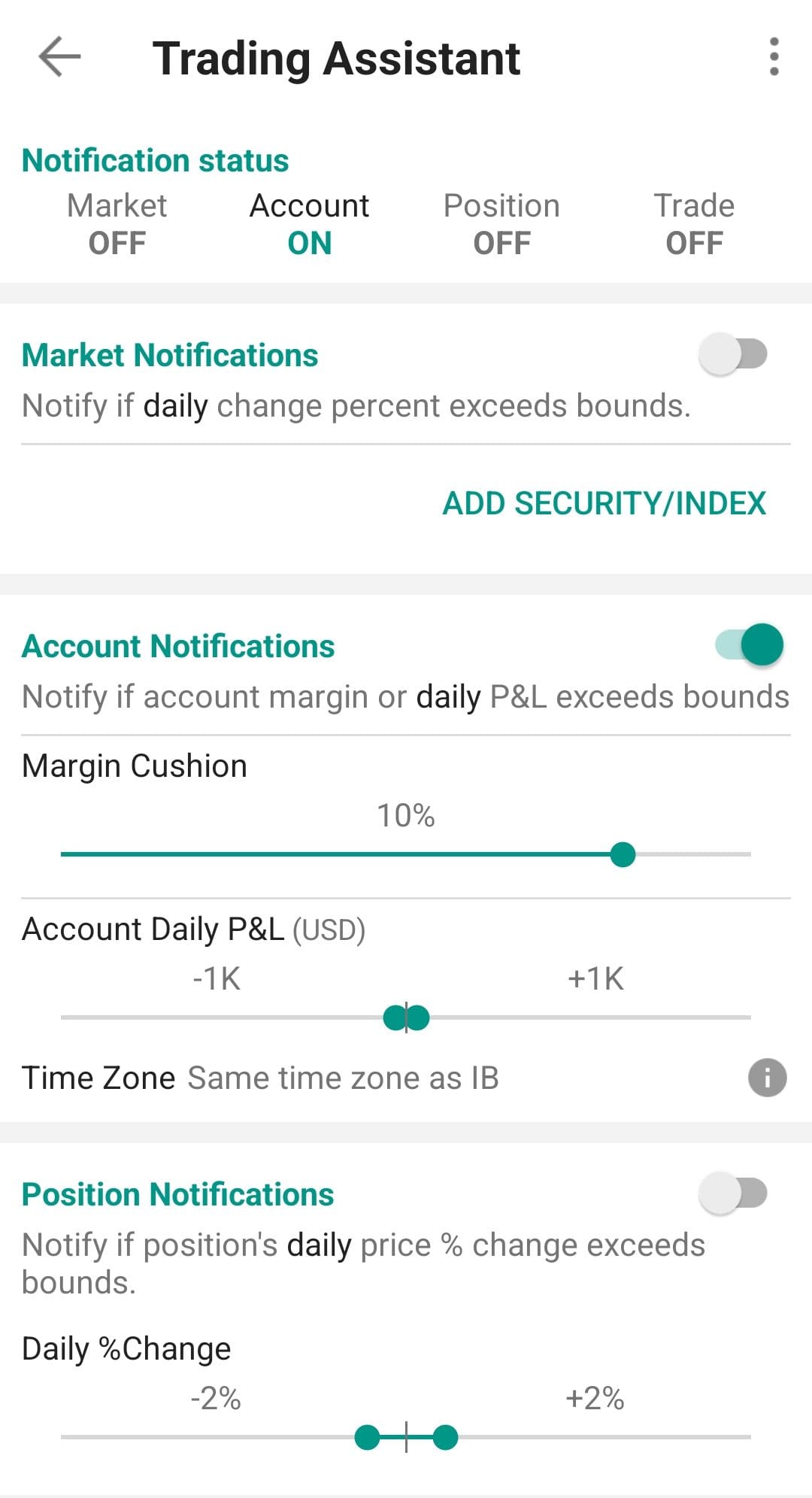 trading assistant, Interactive Brokers