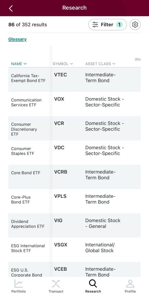 research ETF on Vanguard