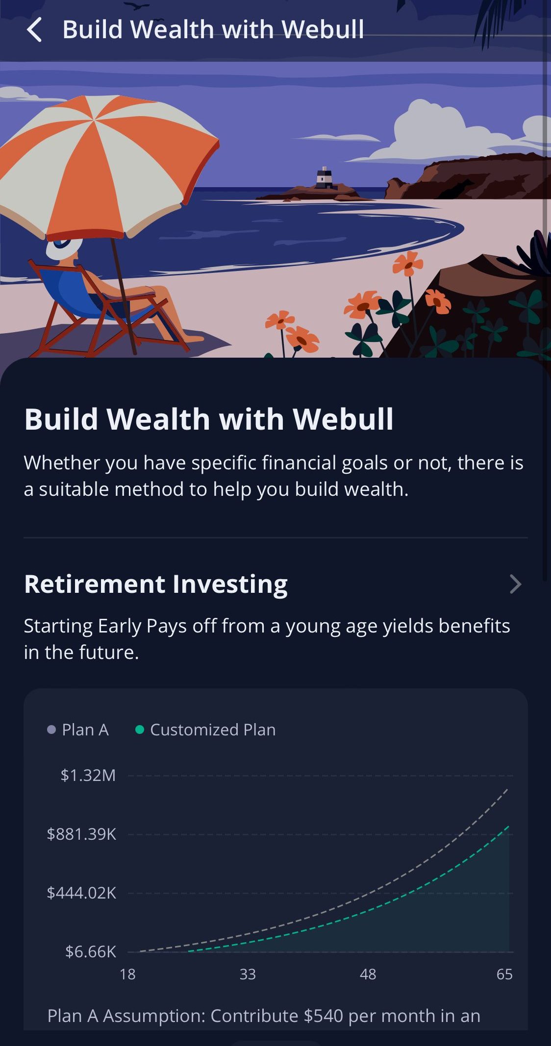 retirement investing on Webull