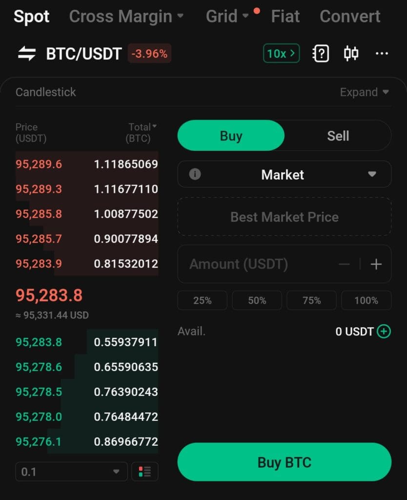 KuCoin trade BTC