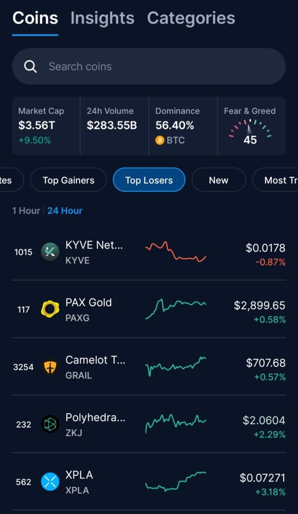 Top losers, crypto.com