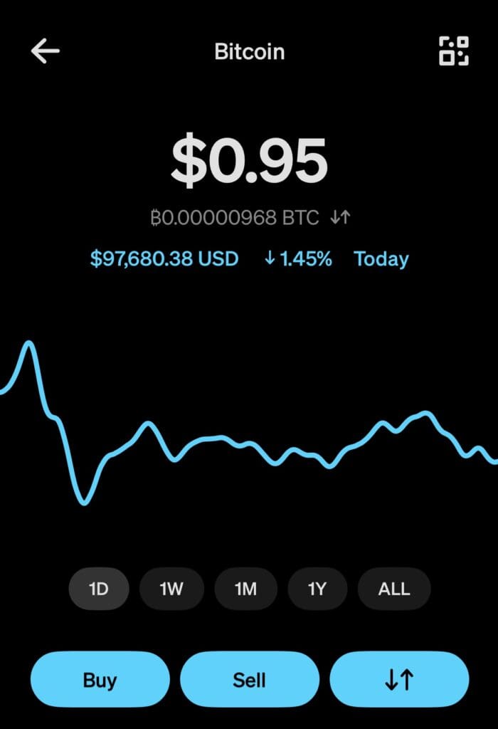 trade Bitcoin on Cash App