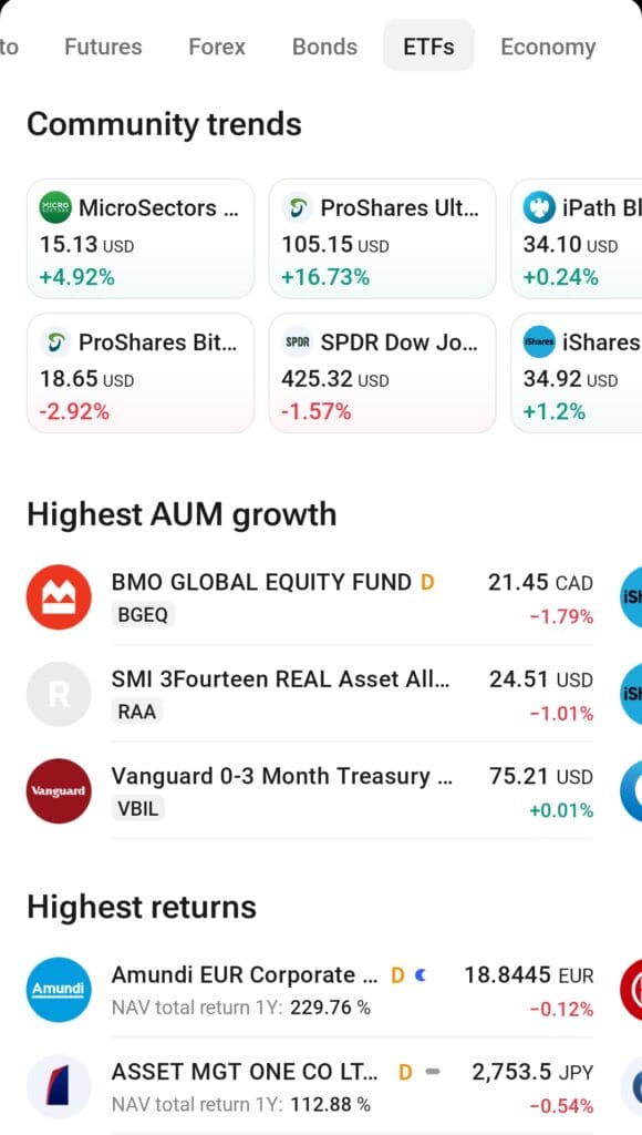 ETF community trends and highest AUM growth shortlist, TradingView