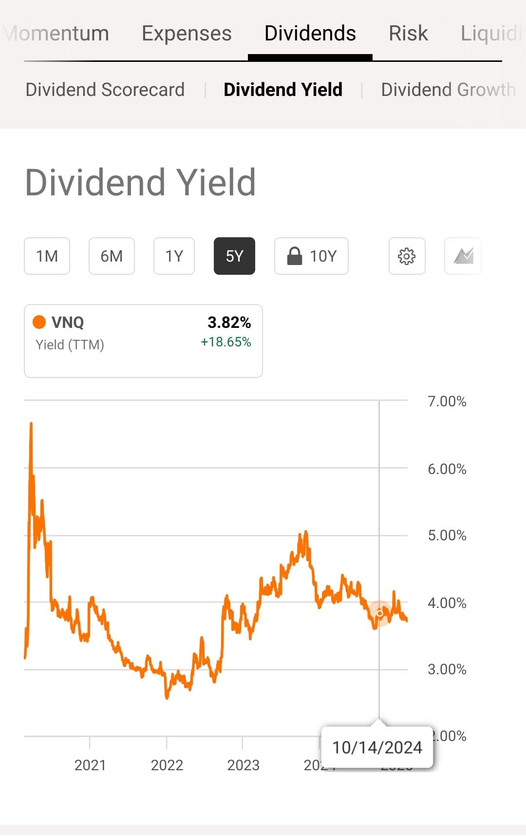 ETF dividend yield analysis , Seeking Alpha