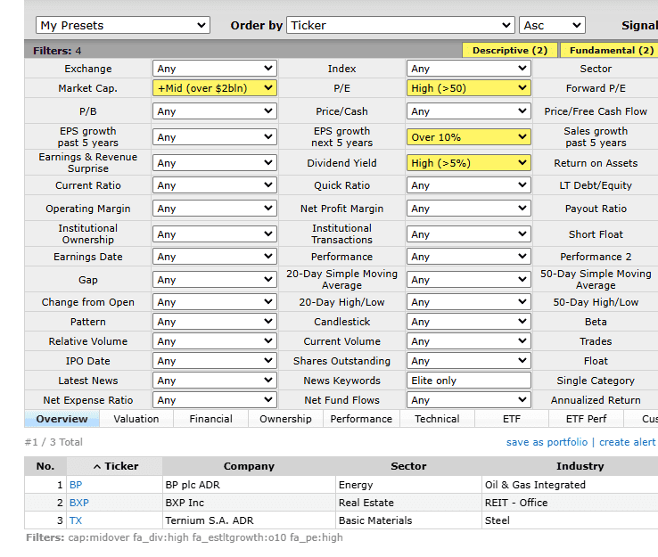 Finviz stock screener