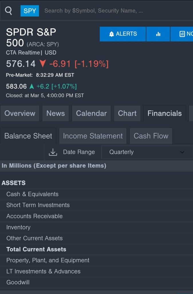 SPDR S&P 500 ETF balance sheet, Benzinga Pro