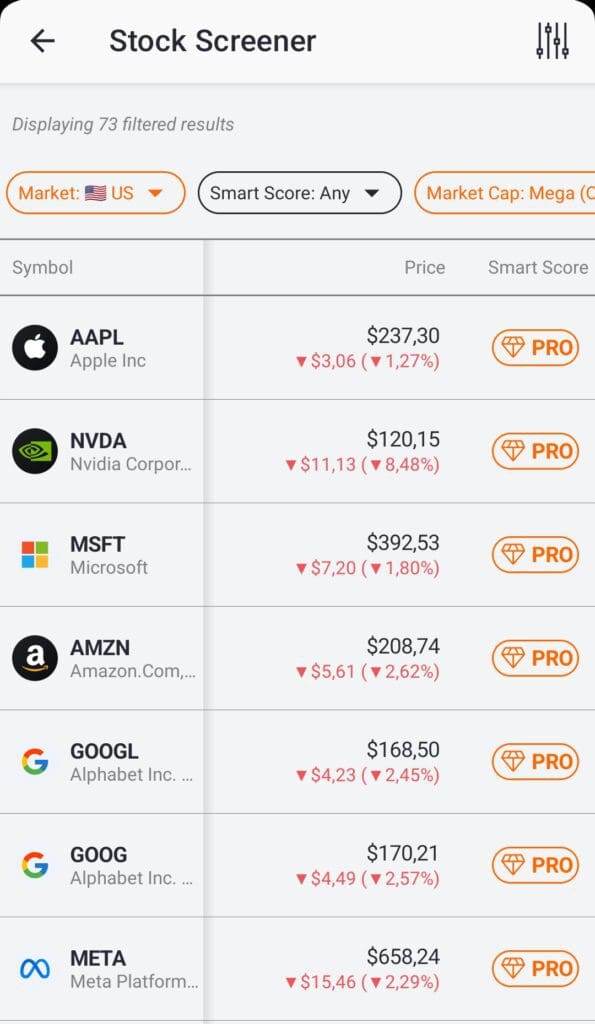 TipRanks stock screener