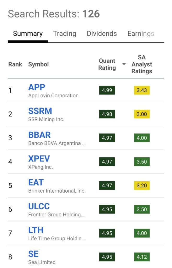 Top growth stock screener, Seeking Alpha Premium