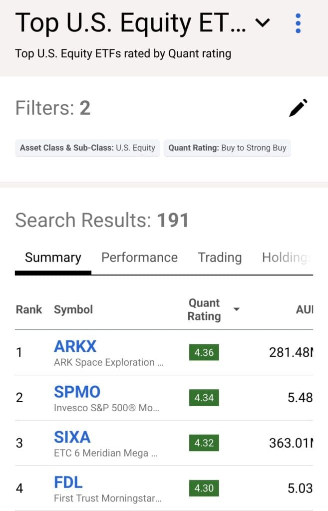 US equity ETFs, Seeking Alpha premium ETF screener