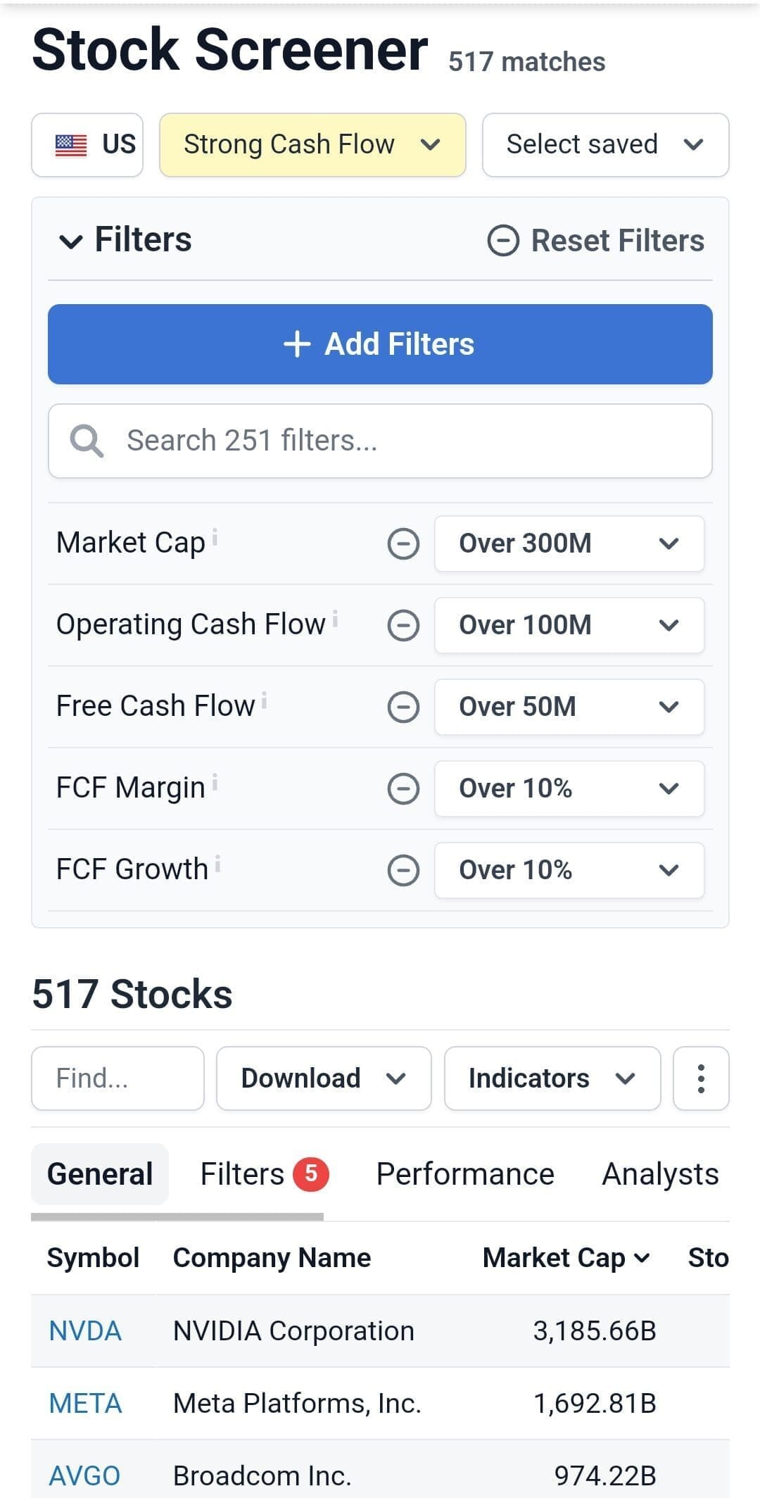 add filters, stockanalysis.com stock screener