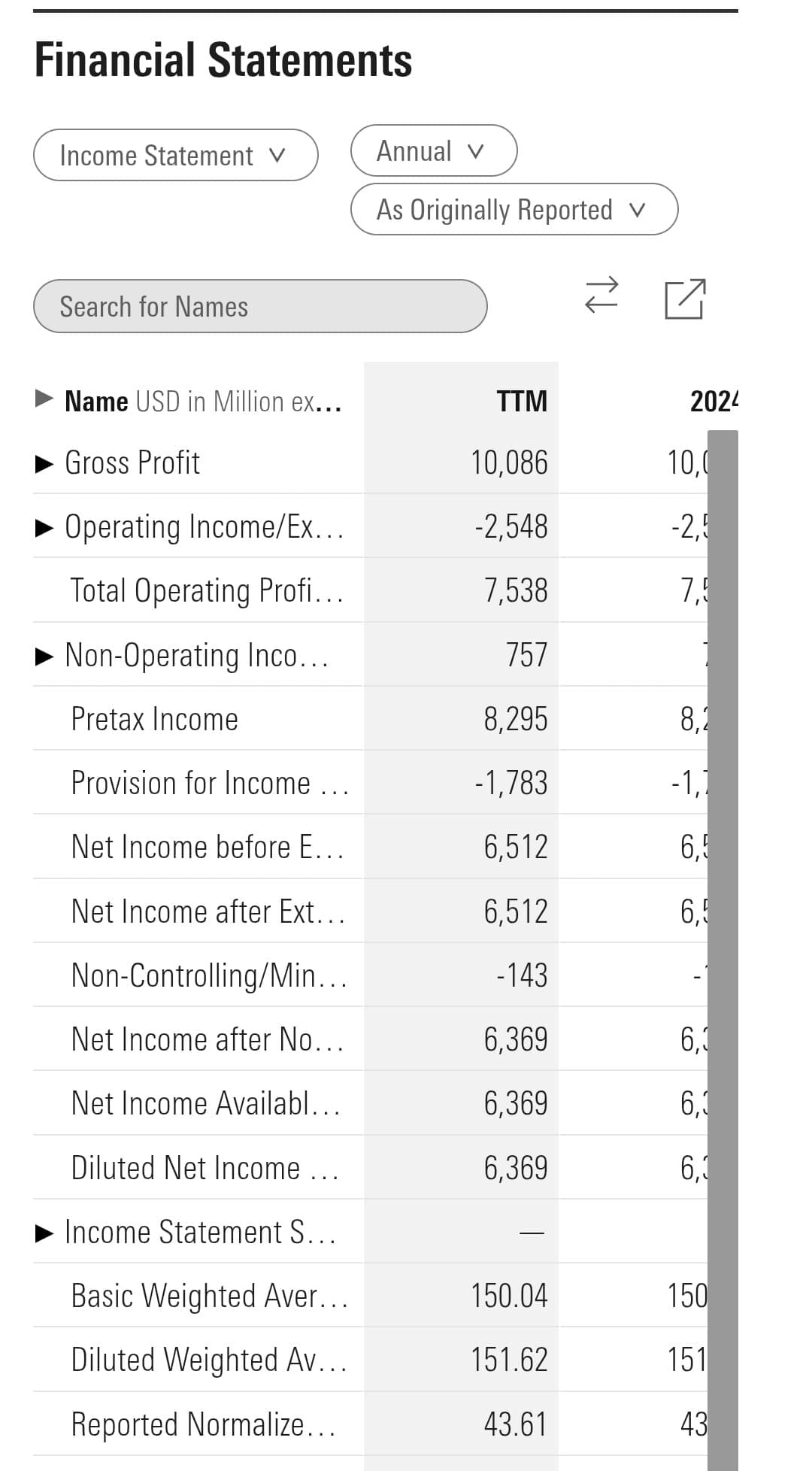 company annual financial statements, Morningstar Investor