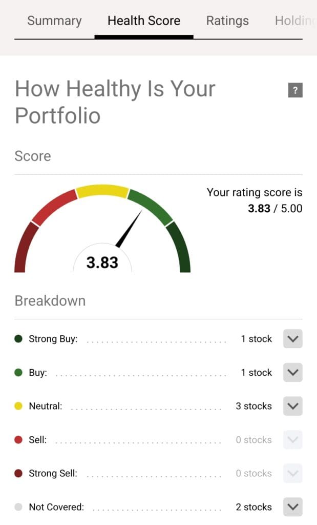 how healthy is my portfolio chart, Seeking Alpha Premium