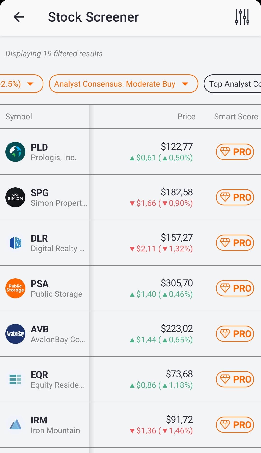 how to use TipRanks stock screener