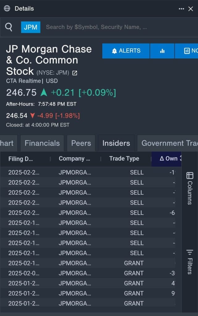 insiders data on a stock, Benzinga Pro