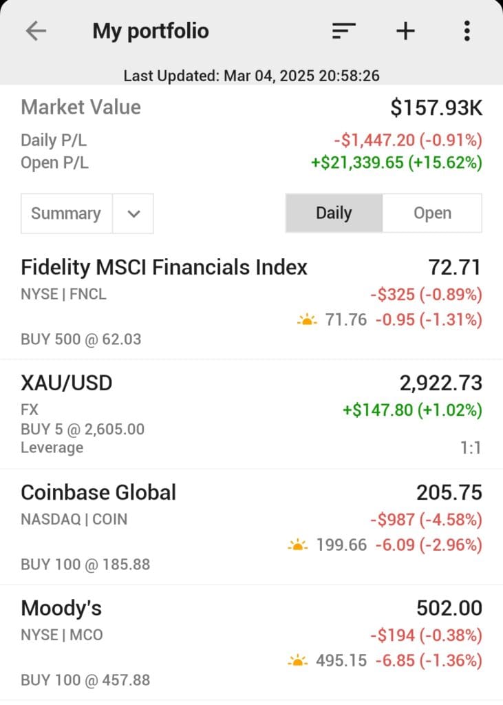 my portfolio, investing-com