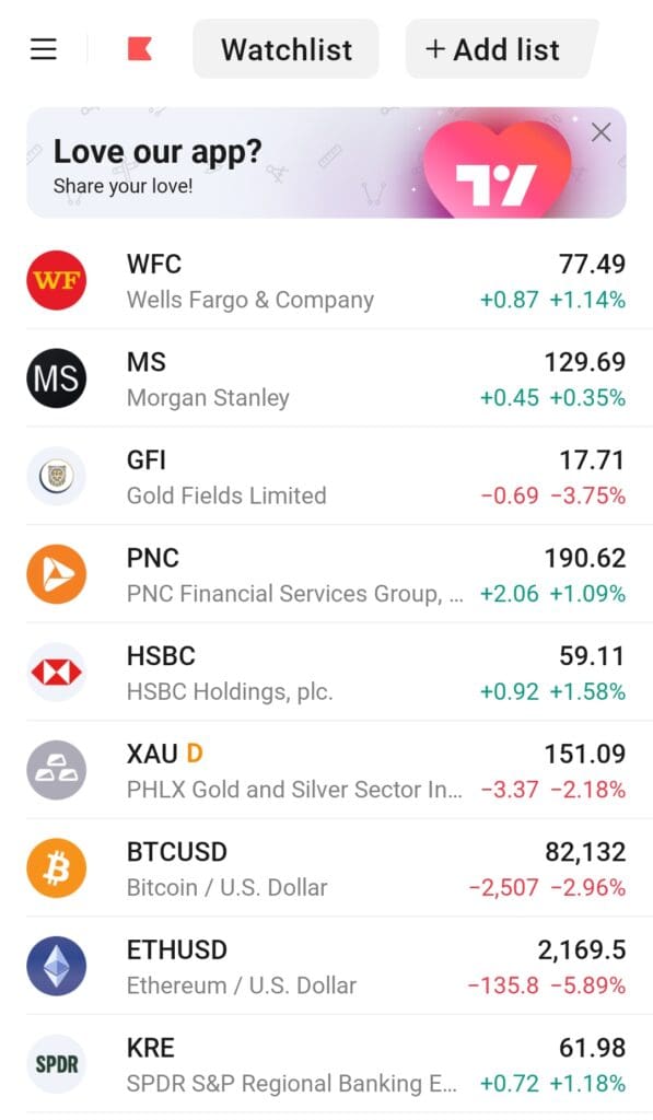 my watchlist, TradingView