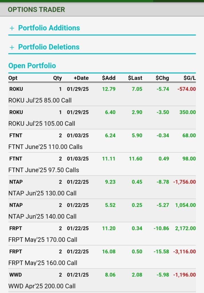 options trader portfolio, Zacks Ultimate