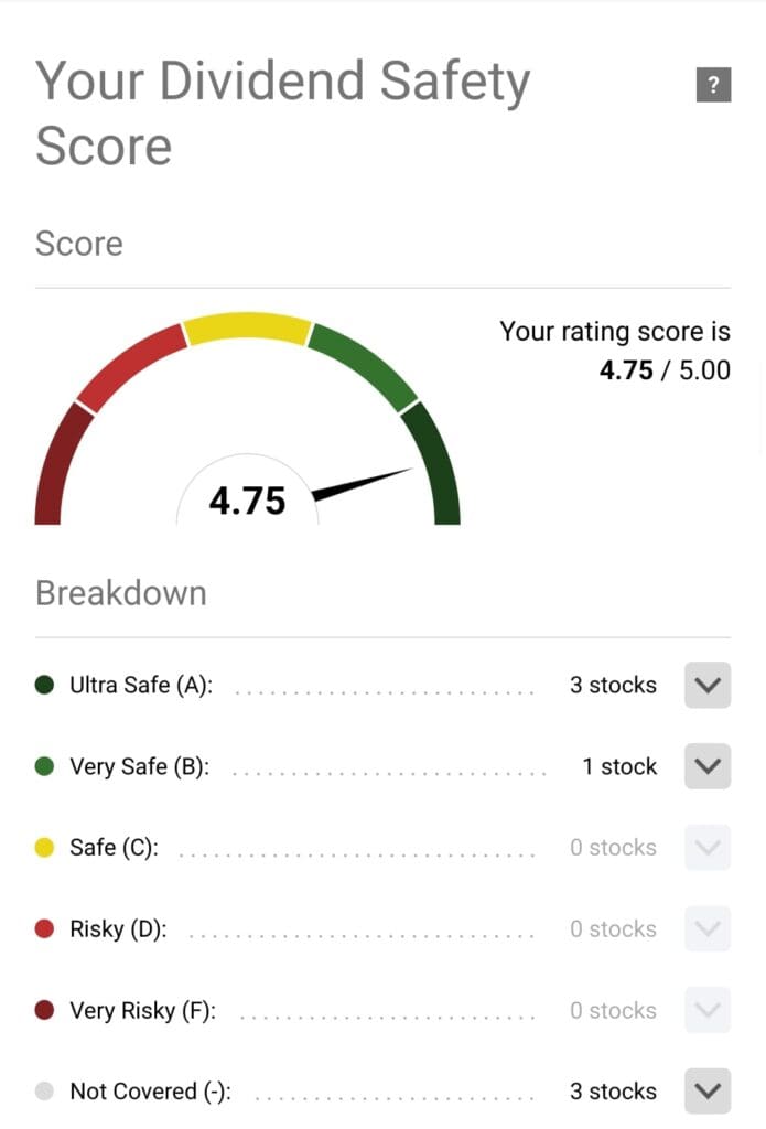 portfolio dividend safety score, Seeking Alpha Pro