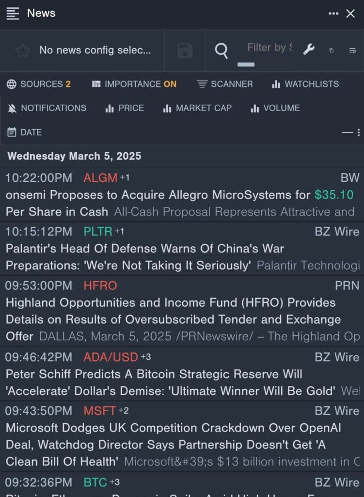 real time news feed, Benzinga Pro