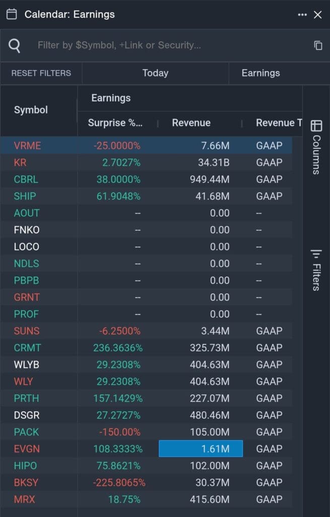 recent earnings reports in calendar, Benzinga Pro