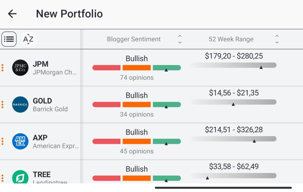 see portfolio analysis, TipRanks