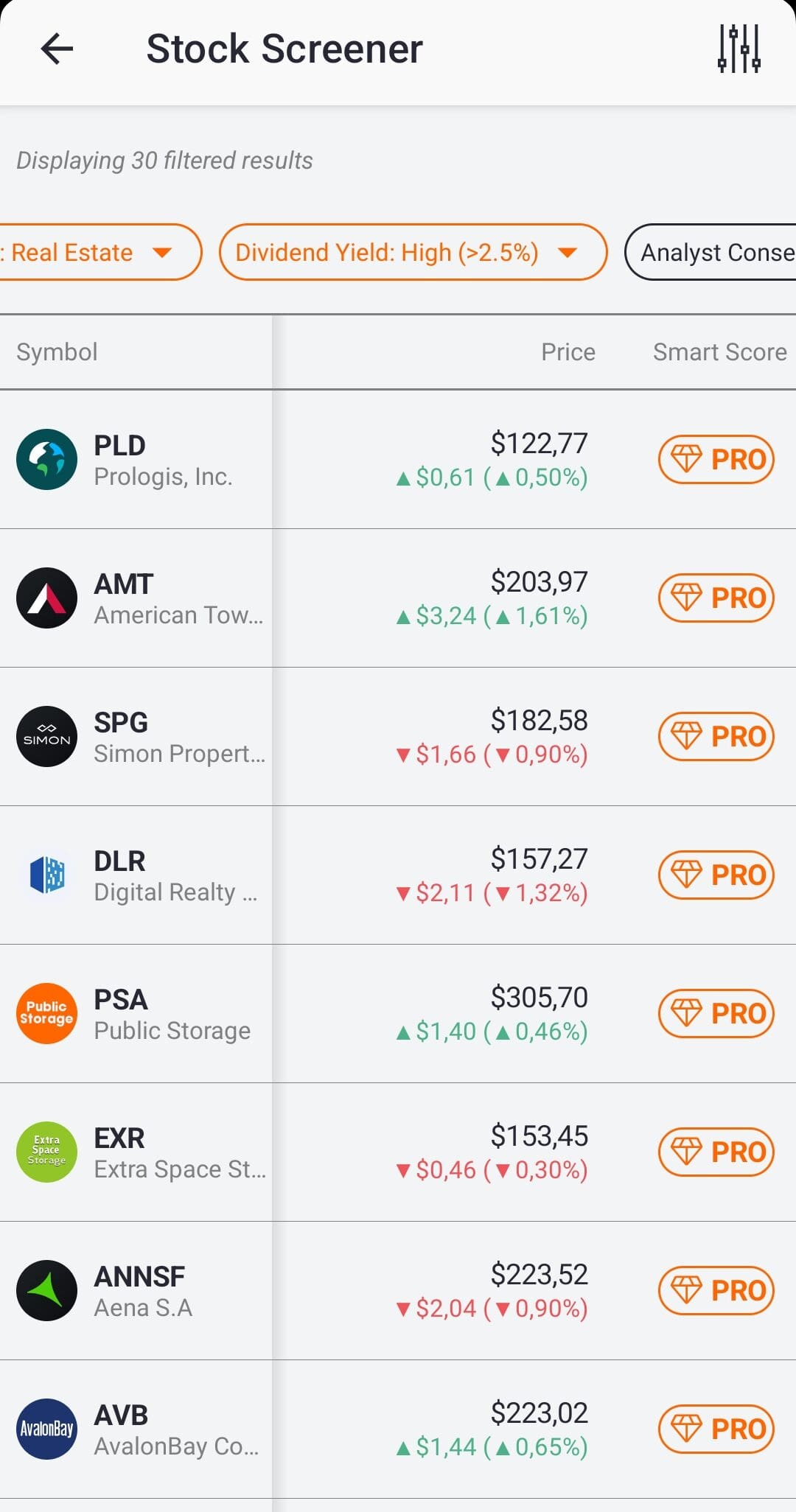 show results by dividend yield, TipRanks stock screener