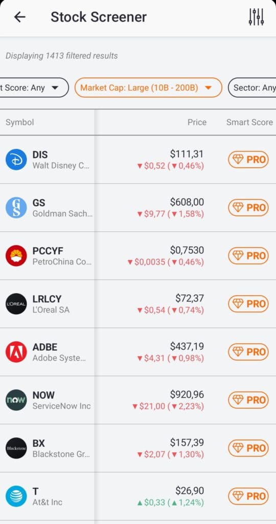 show stock screener results, TipRanks