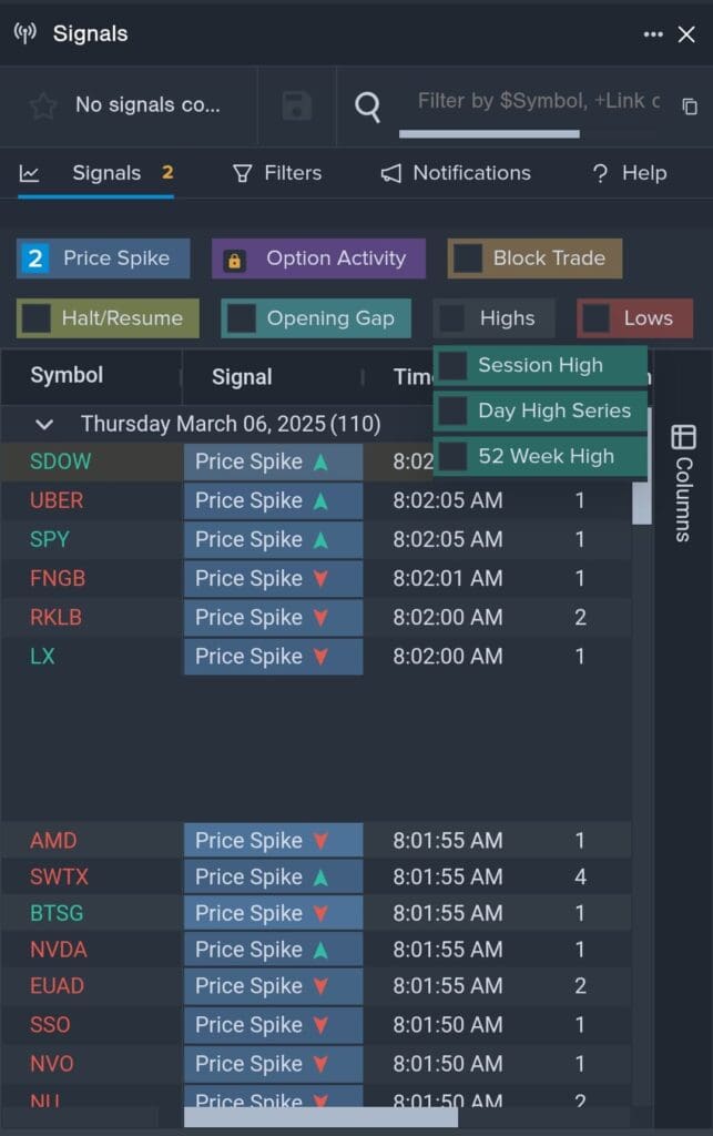 signals filters, Benzinga Pro