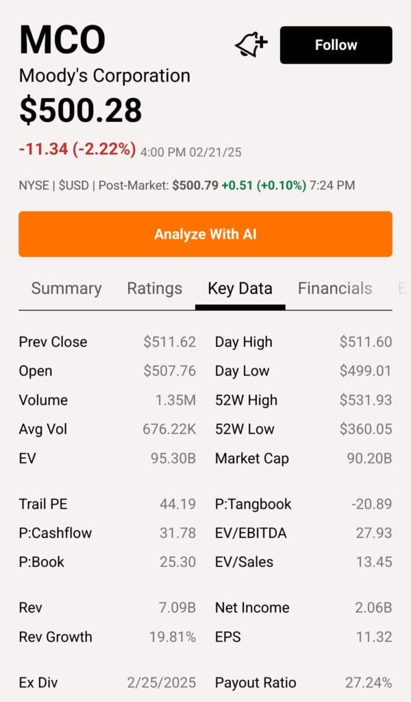 stock key data, Seeking Alpha