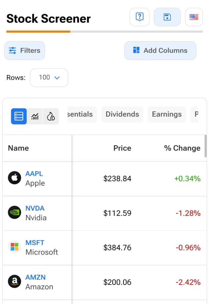 stock screener overview, TipRanks free plan