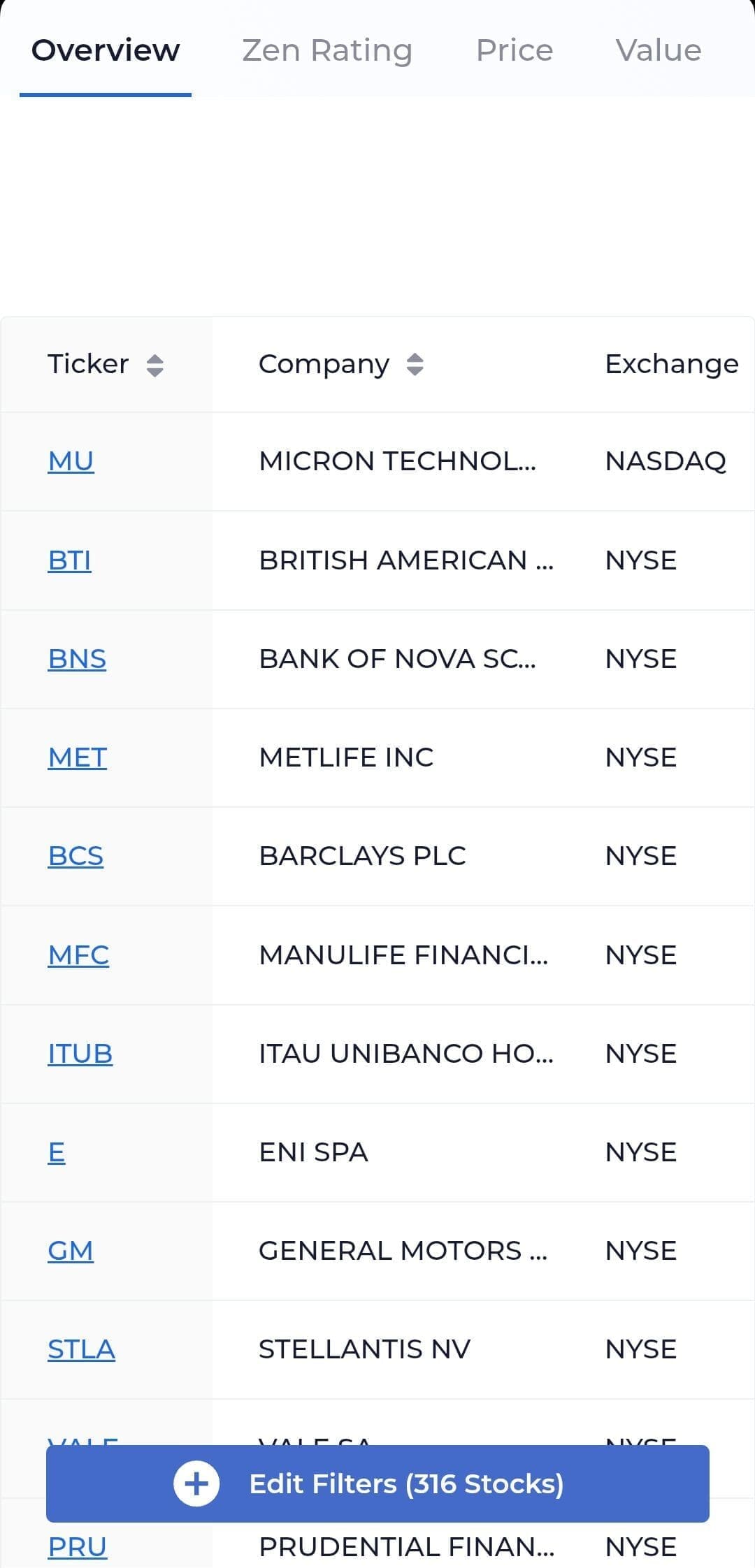 stock screener results, WallStreetZen