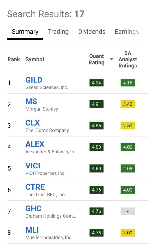 top dividend stock, Seeking Alpha Premium stock screener