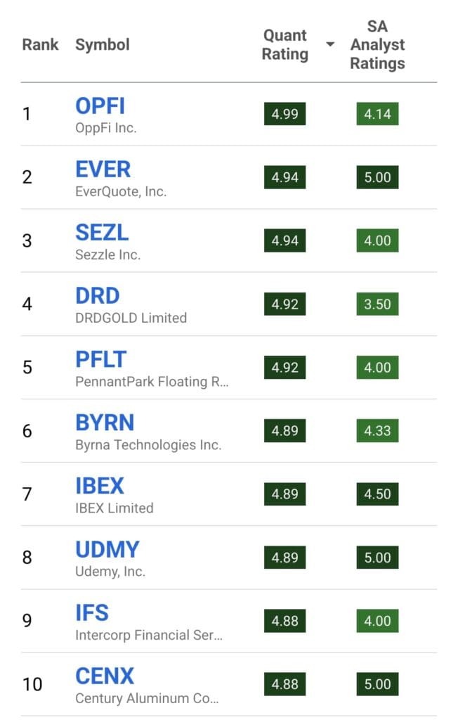 top value stocks by quant rating, Seeking Alpha Premium screener